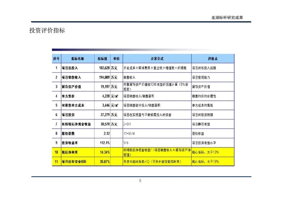 龙湖地产七巧板运营体系_第5页