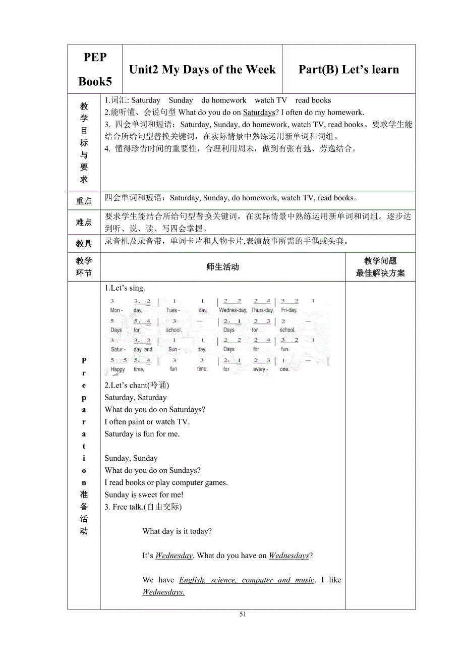 PEP Book 5 Unit 2 B Let&#39;s learn 教案 说课稿 教学反思 课件_第1页