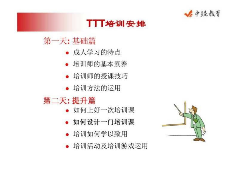 TTT培训培训师(学员版)_第2页