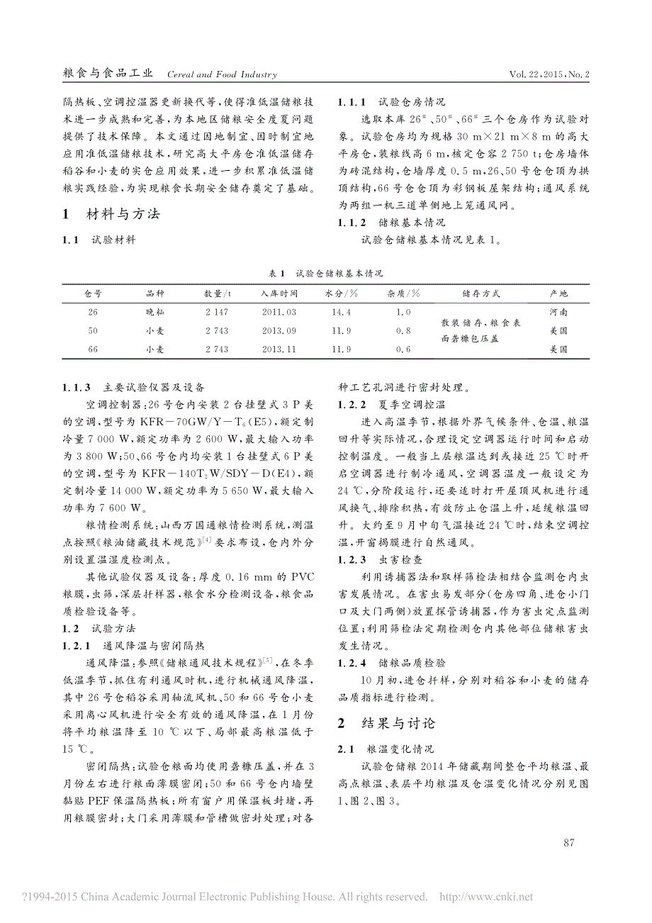 高大平房仓稻谷和小麦准低温储存实仓应用试验_第2页