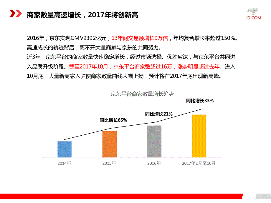 2017京东平台商家成长报告_第4页