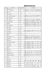 2013隧道劳务单价最新