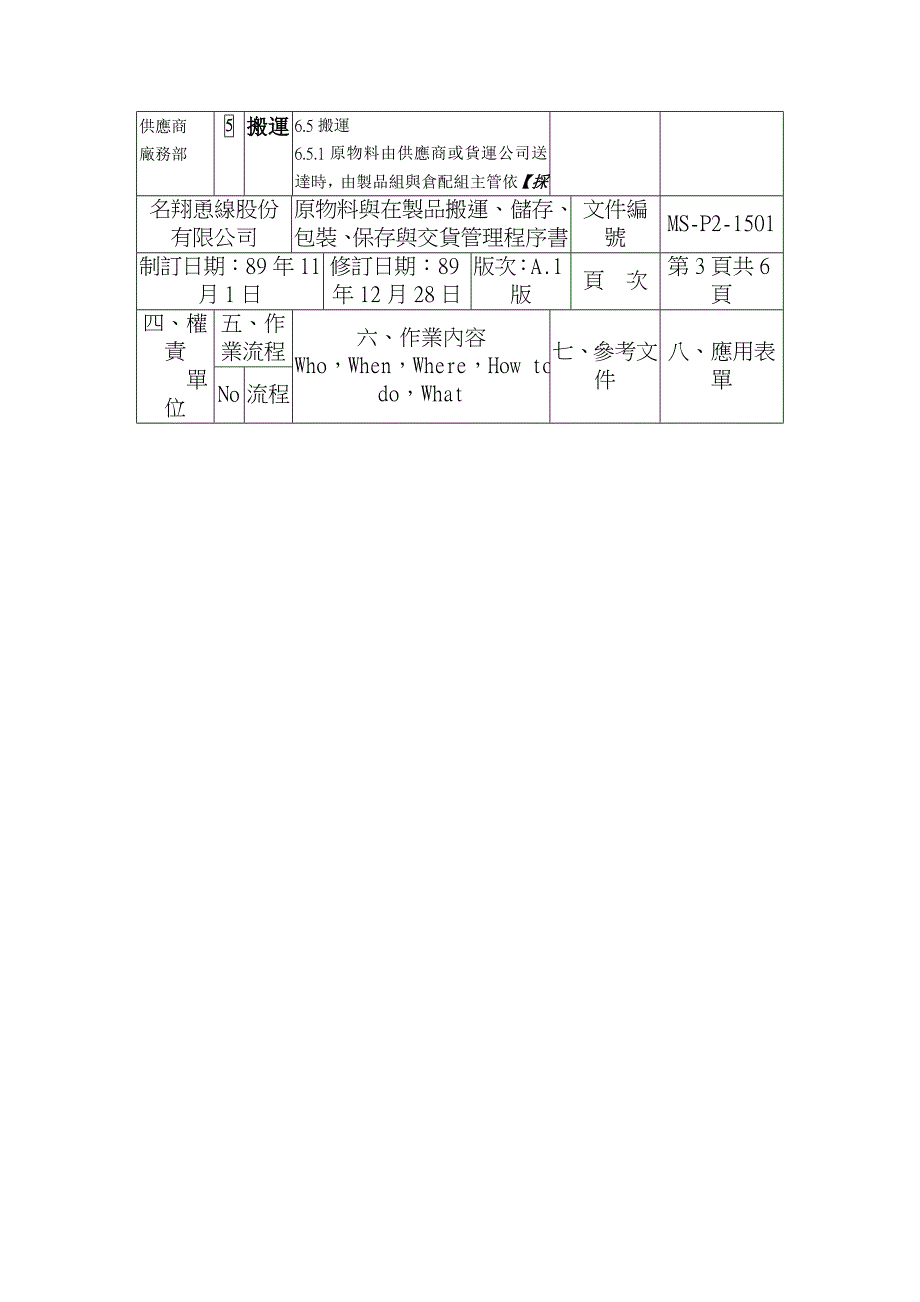 xx公司品质管理程序书——原料搬运_第3页