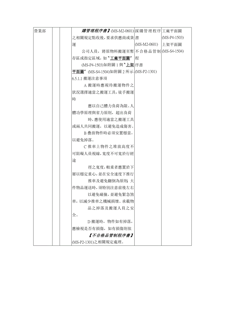 xx公司品质管理程序书——原料搬运_第4页