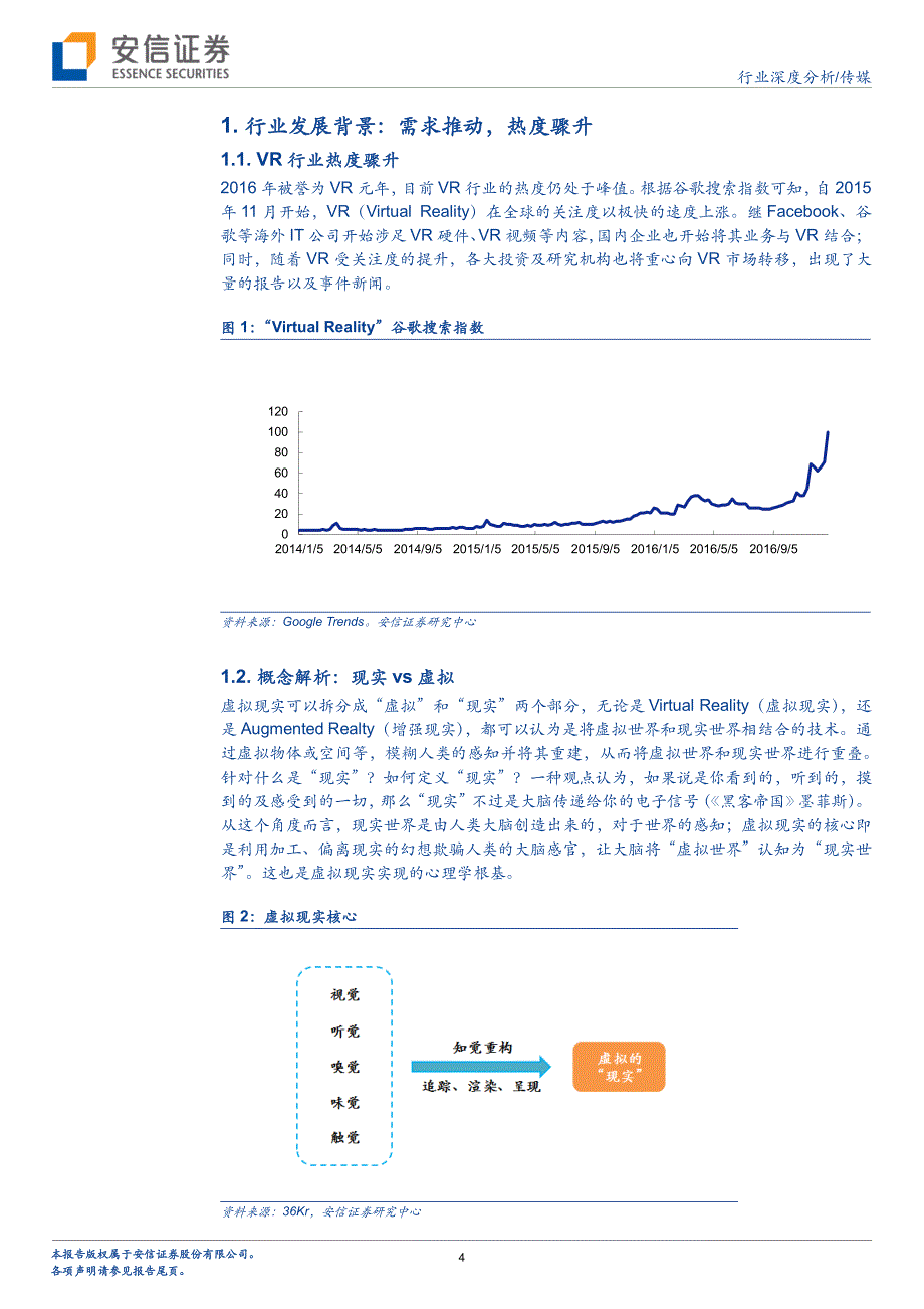 传媒行业深度分析：VR-AR技术的出现-是用户新一轮虚拟化的开始_第4页