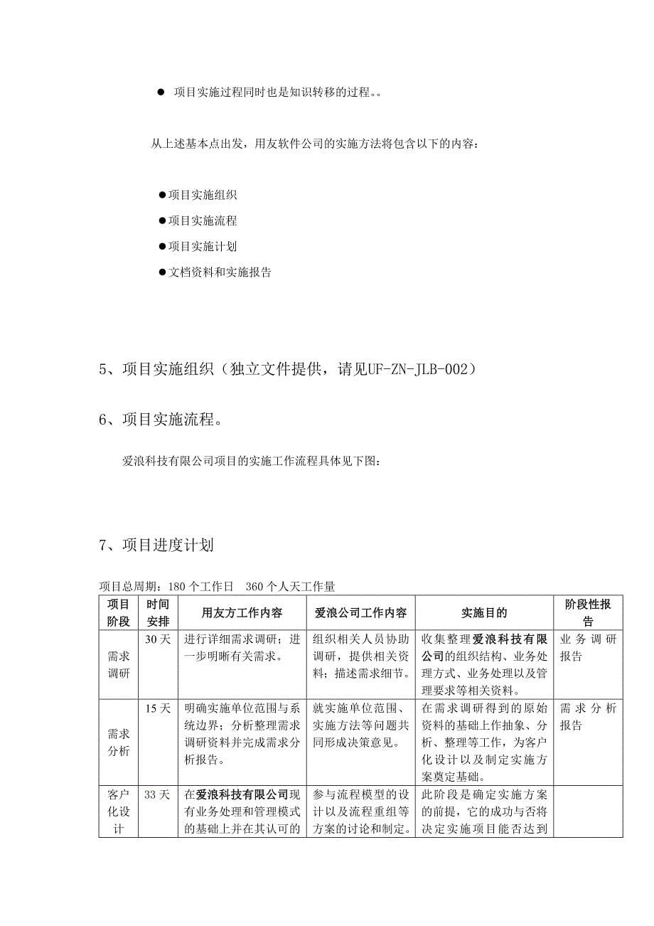 xx公司erp企业管理信息系统项目实施建议书_第5页