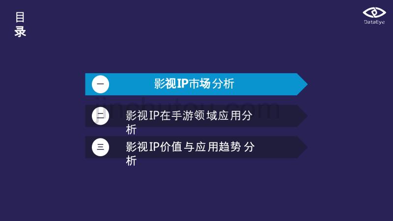 DataEye-影视节目类IP手游研究报告_第3页