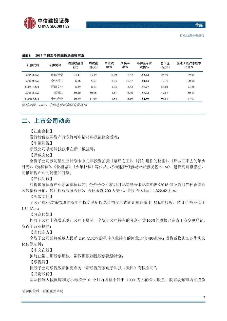 传媒互联网行业：推荐细分行业龙头，回调中关注数字阅读板块_第5页