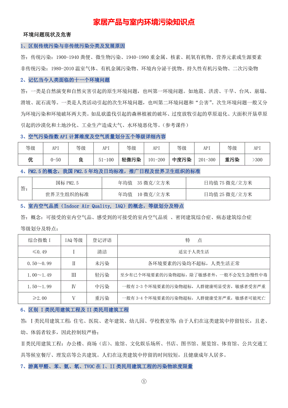 《家居产品与室内污染》知识点_第1页