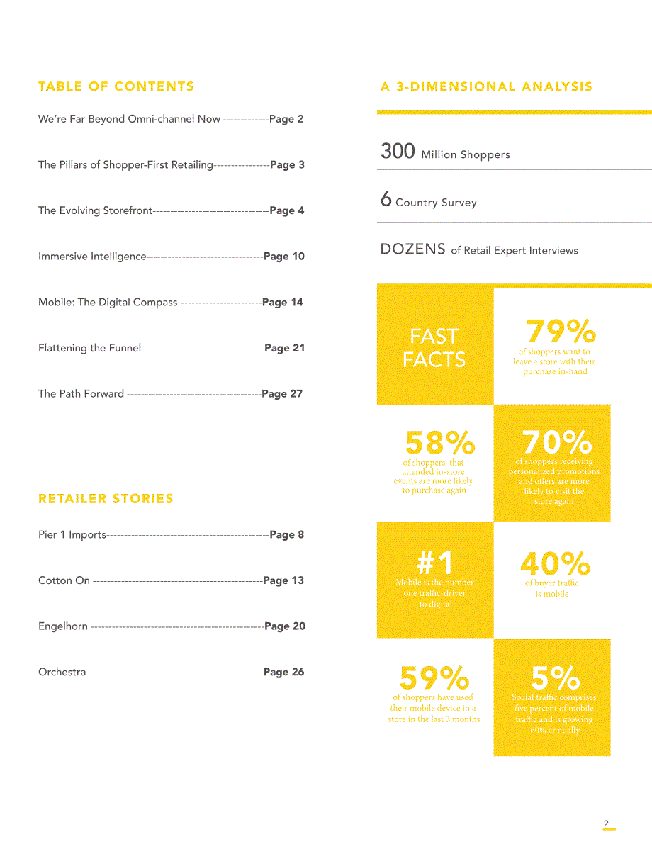 Publicis+Sapient-购买者优先零售（英文）_第2页