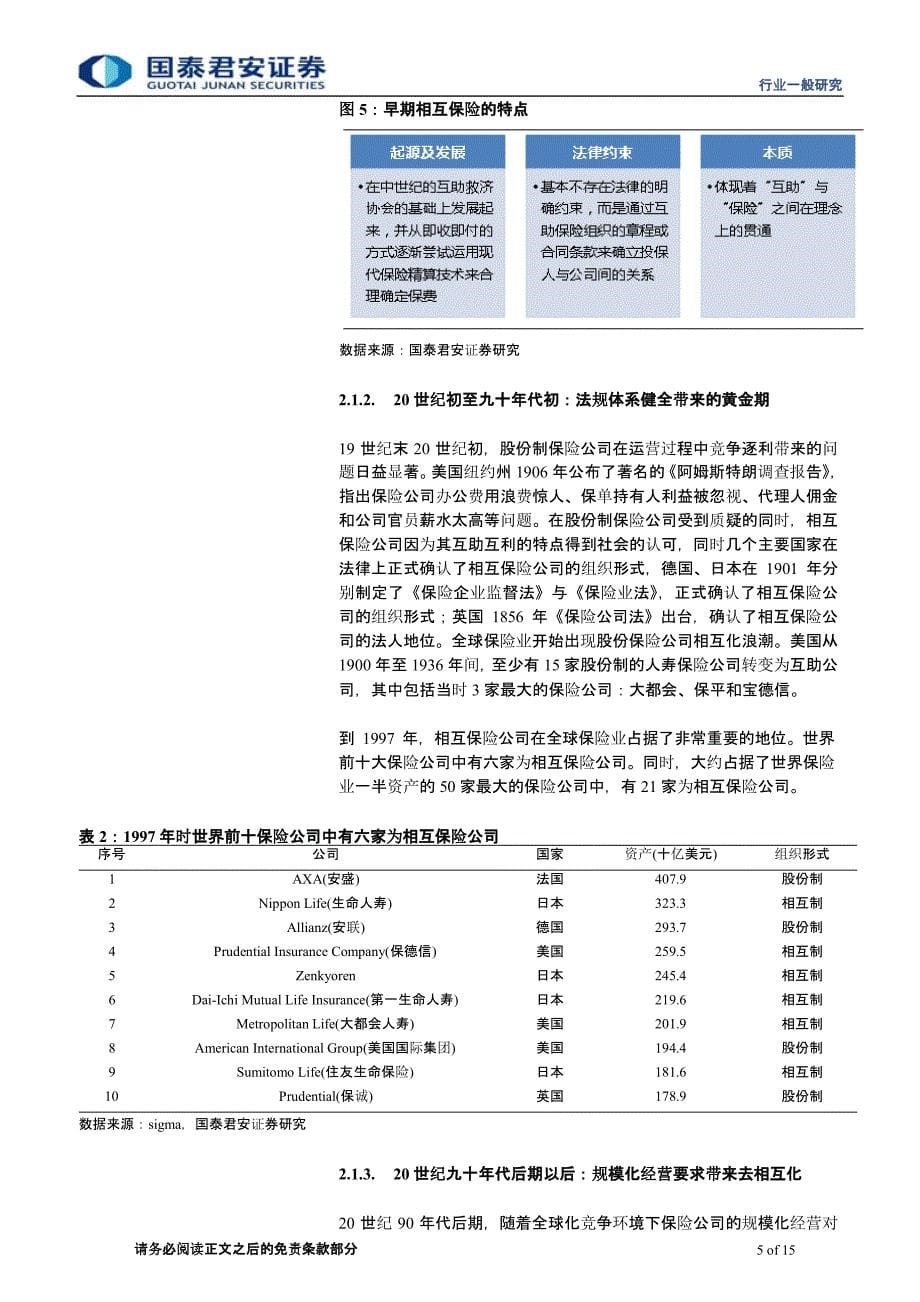 -保险行业我国相互保险发展展望：借产品之优，起“相互”之风_第5页