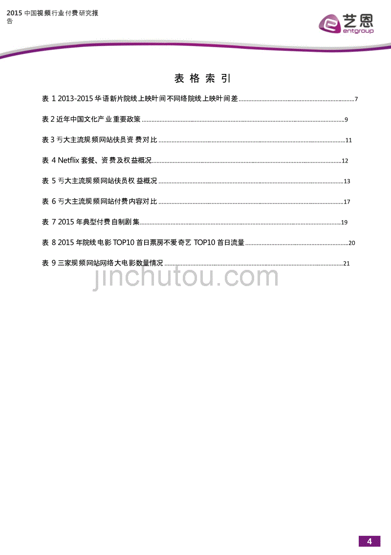 2015 中国视频行业付费研究报告(2016 年01 月)_第5页