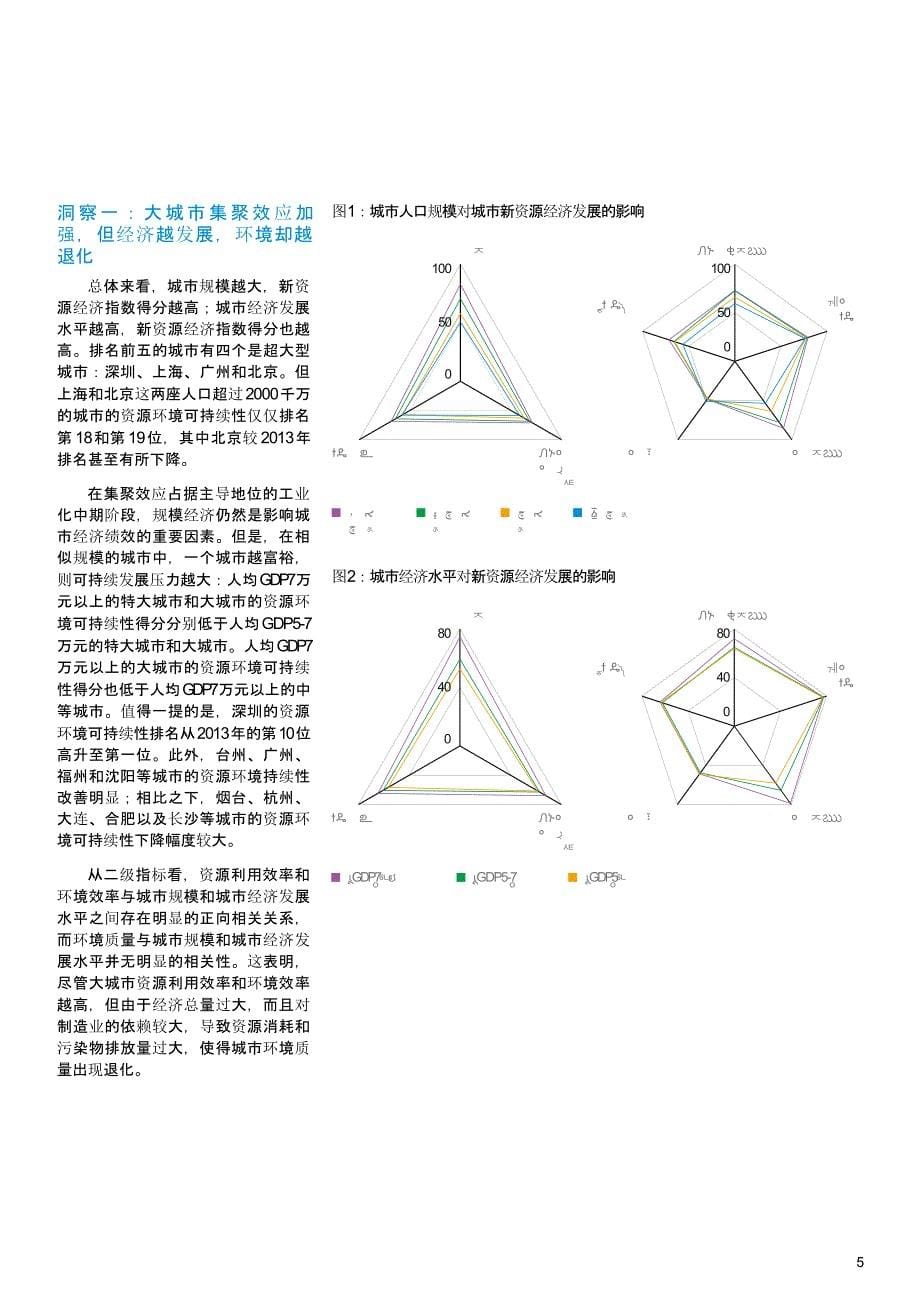 城市转型的平衡之道 哲中科院新资源经济城市指数报告2015_第5页