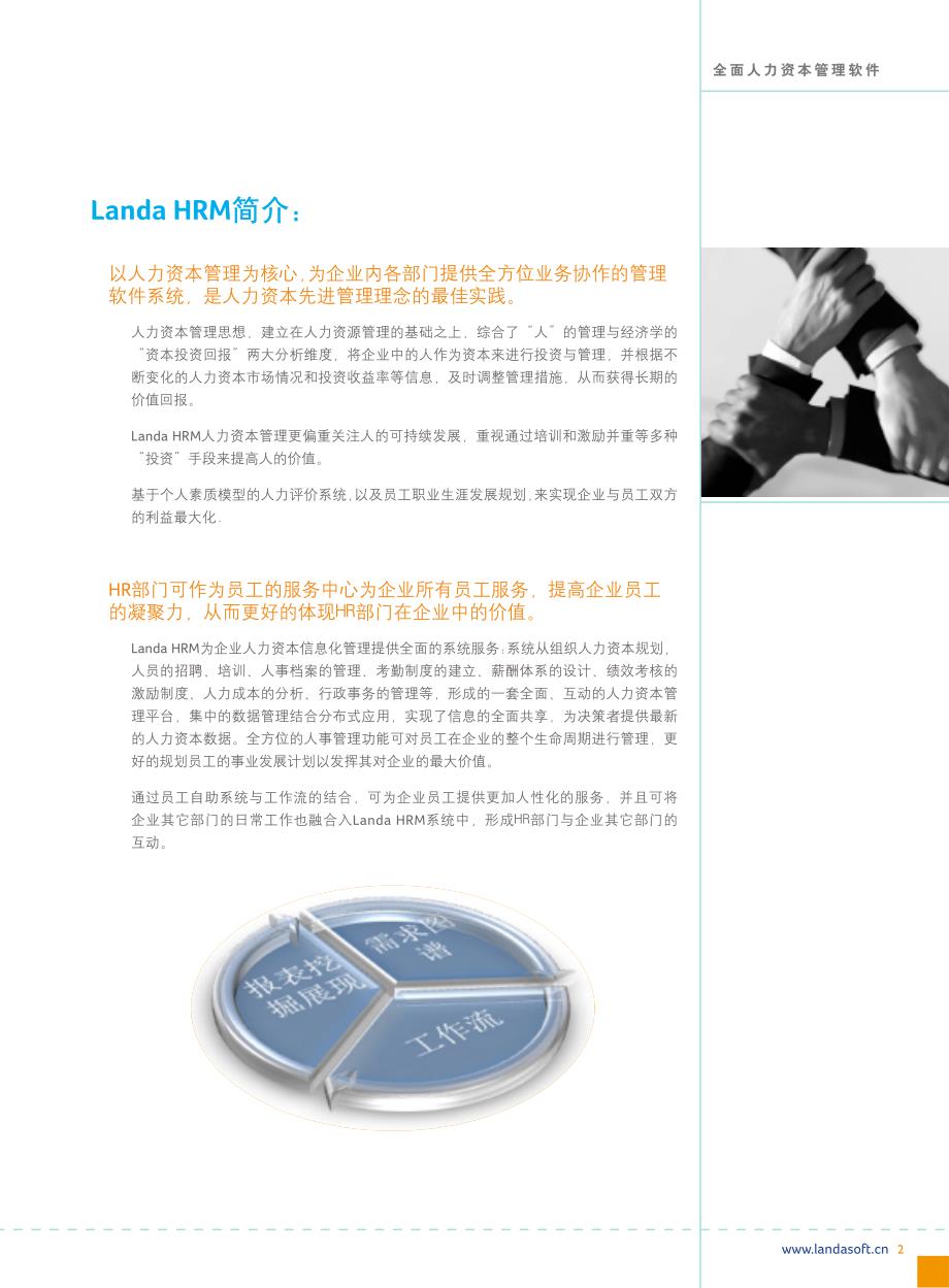 LandaHRM2011-5-23 n version_第3页