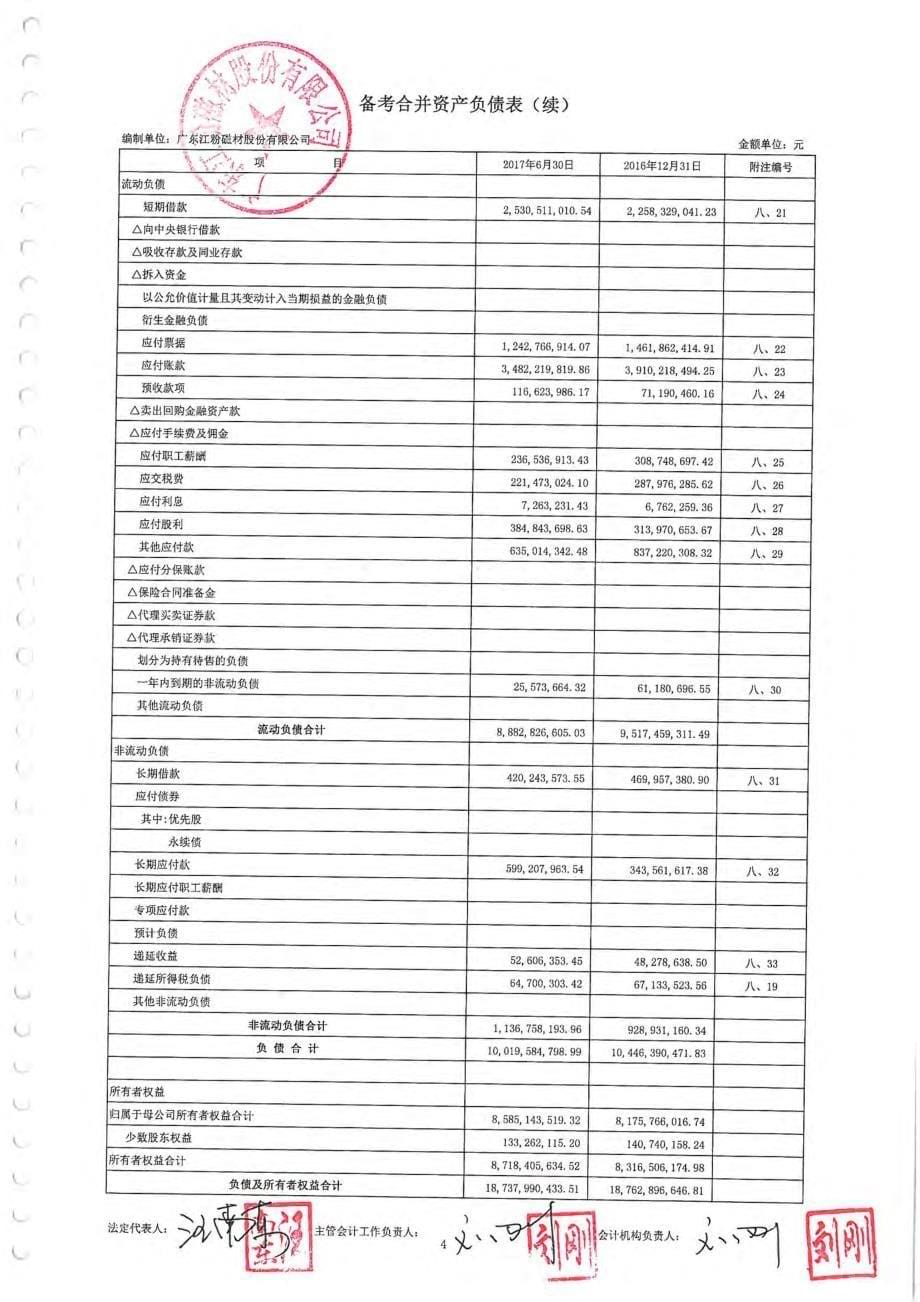 江粉磁材：审计报告_第5页