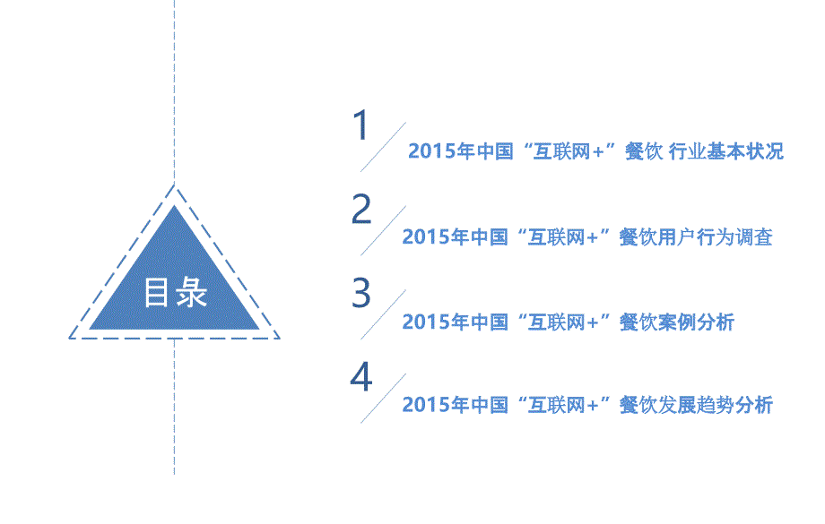 2015年中国”互联网+”餐饮研究报告_第4页