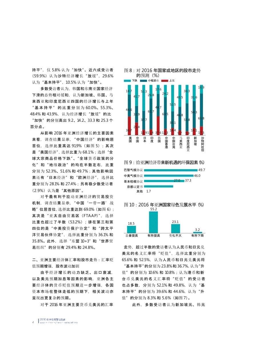 2016亚洲经济前瞻指数-博鳌亚洲论坛_第5页