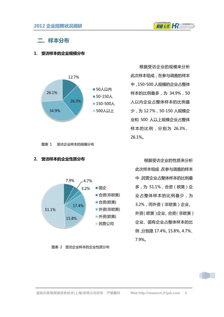 2012企业招聘状况调研报告_第5页