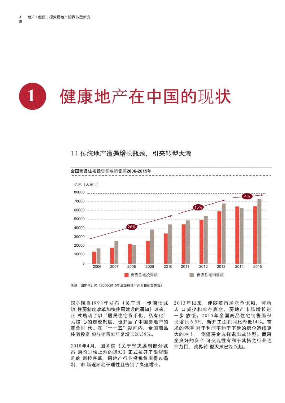 地产+健康——探索房地产跨界转型新方向_第4页