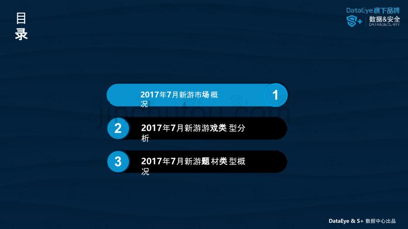 2017年7月国内手游新品洞察报告_第4页