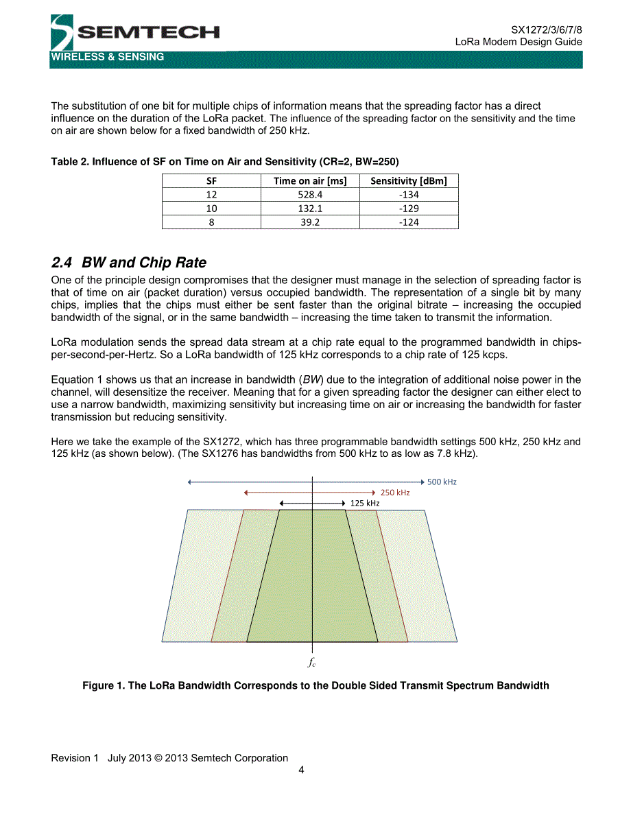 LoraDesignGuide_STD_第4页