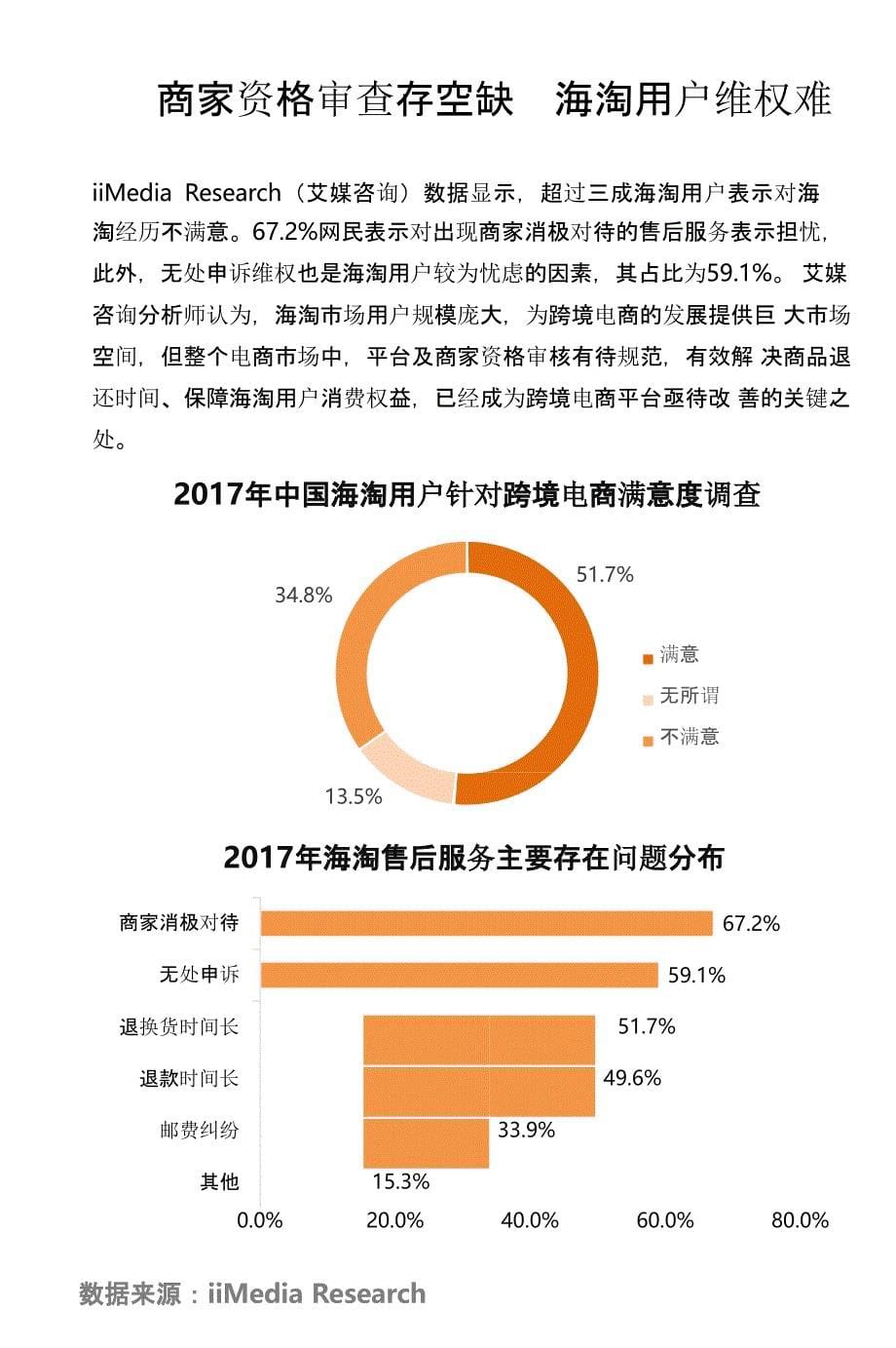 2017年中国网民针对跨境电商售后服务关注度调查报告_第5页