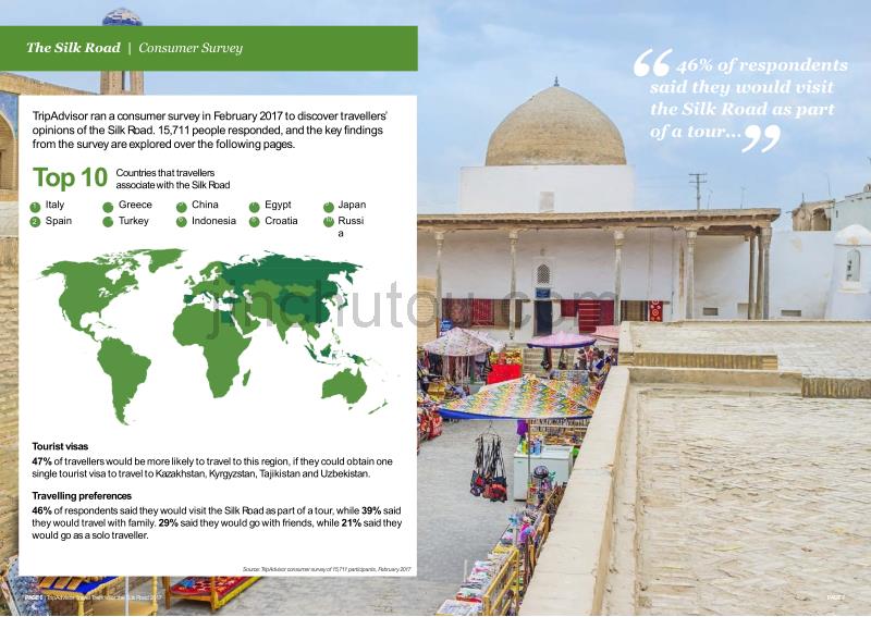 2017“丝绸之路”旅行趋势数据.TripAdvisor Travel Trends for the Silk Road 2017_第4页