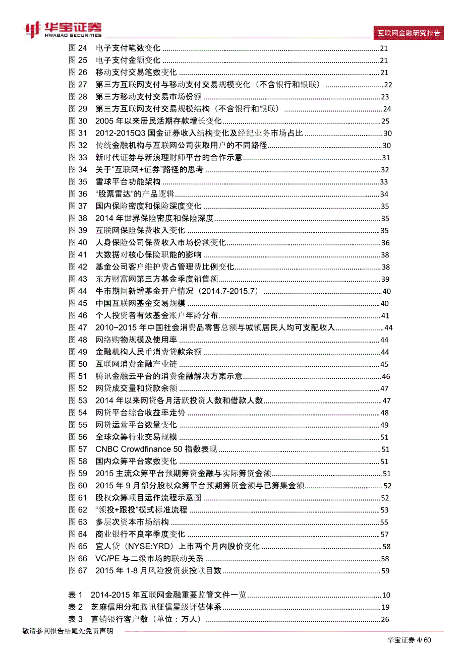 20160308-华宝证券-2015年互联网金融年度报告：告别蛮荒发展，回归金融本质_第4页