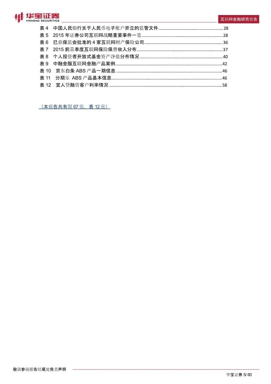 20160308-华宝证券-2015年互联网金融年度报告：告别蛮荒发展，回归金融本质_第5页