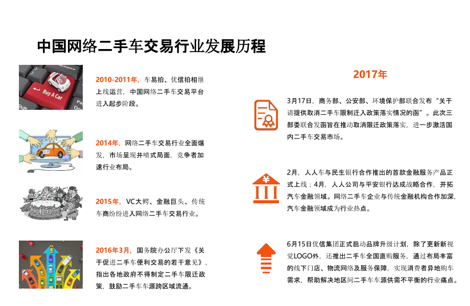 2017上半年网络二手车交易平台市场研究报告_第4页