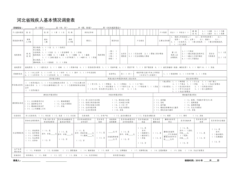 河北省残疾人基本情况调查表_第1页