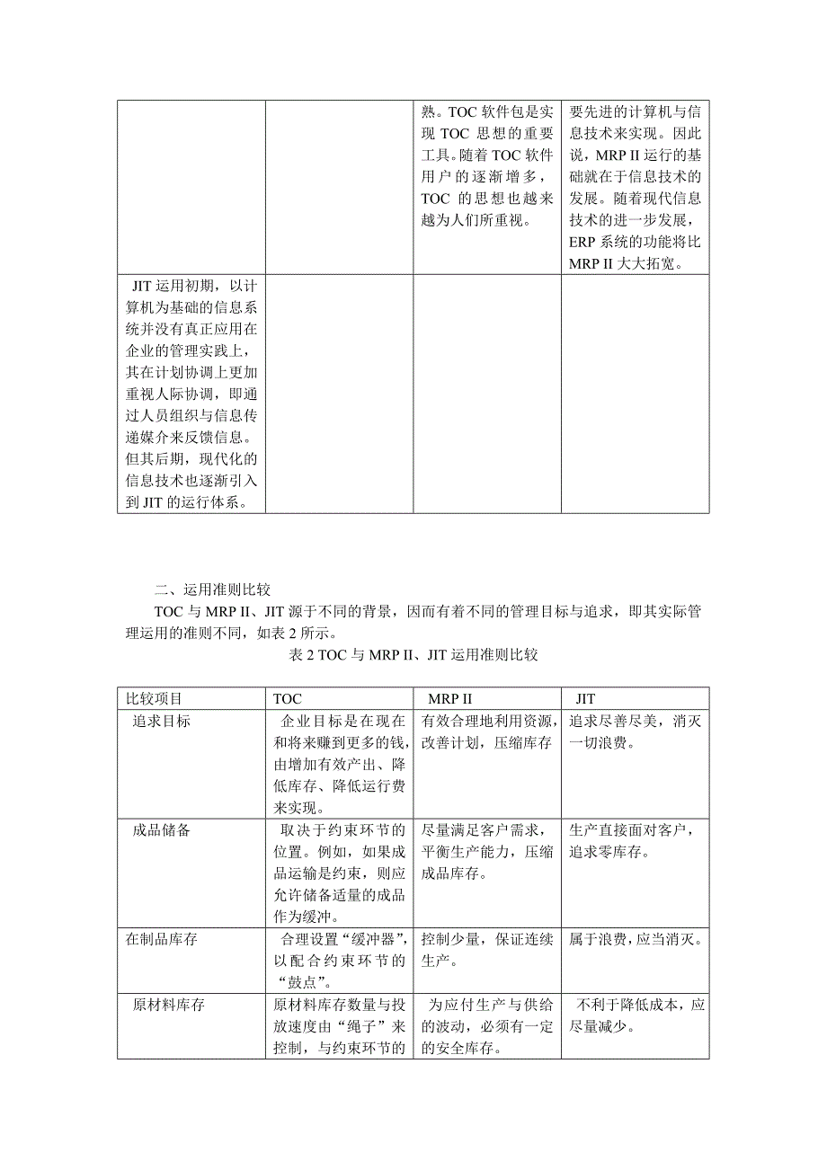 TOC与MRP II、JIT的比较研究0207-3_第3页