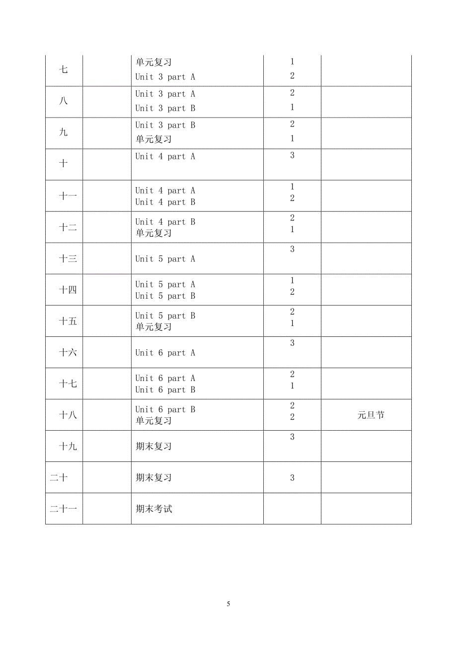 PEP小学六年级上册英语教案［全册］_第5页