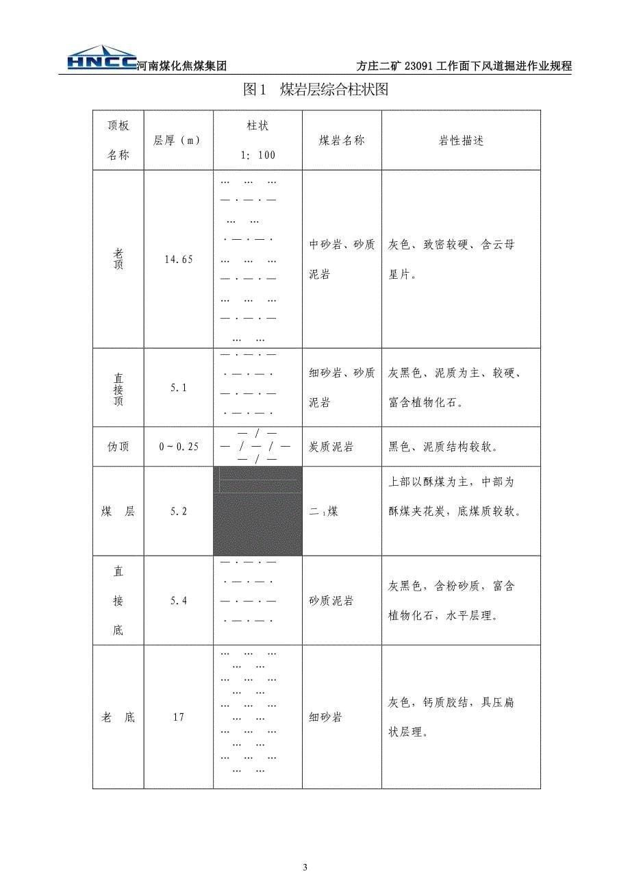 23091下风道作业规程(风量修改)_第5页