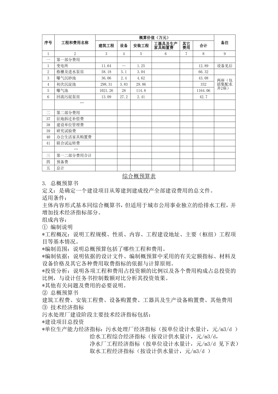 污水厂工程概预算_第3页