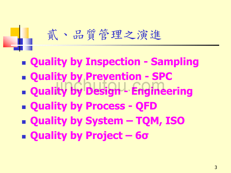 以六个标准差构建竞争优势_第3页