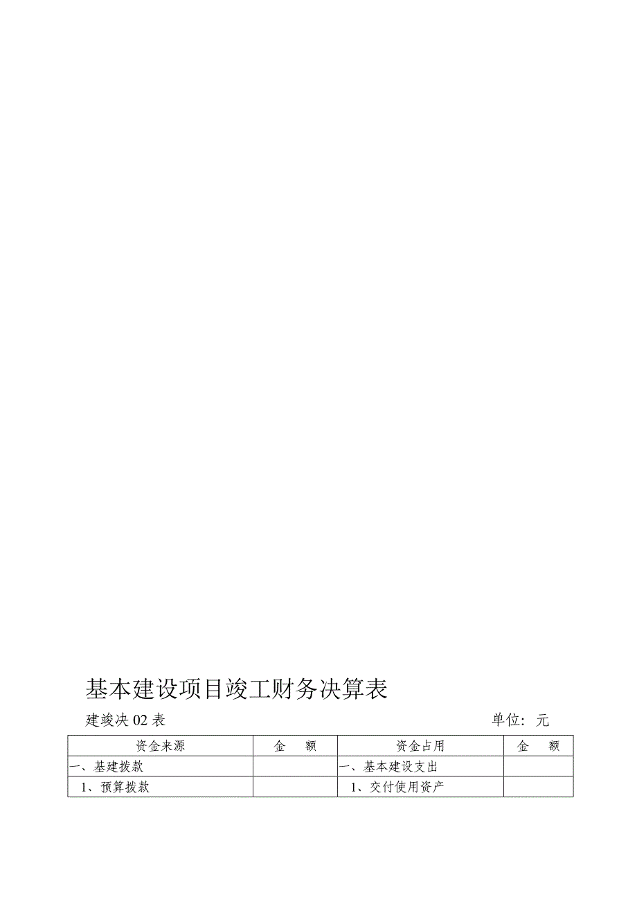 基本建设项目竣工财务决算表_第1页