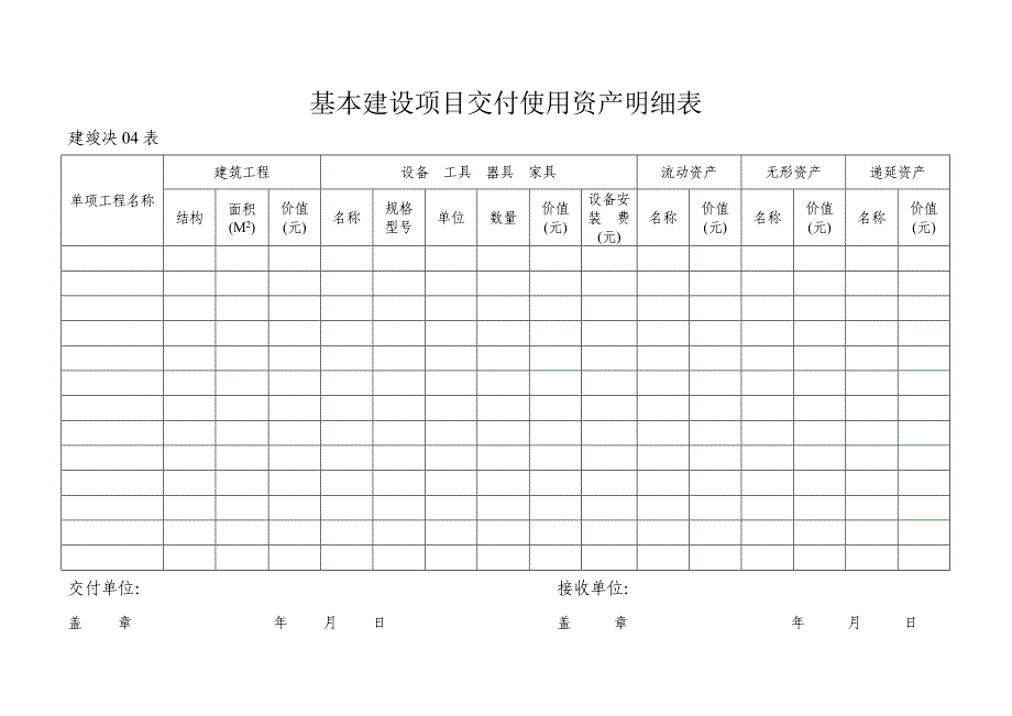 基本建设项目竣工财务决算表_第4页