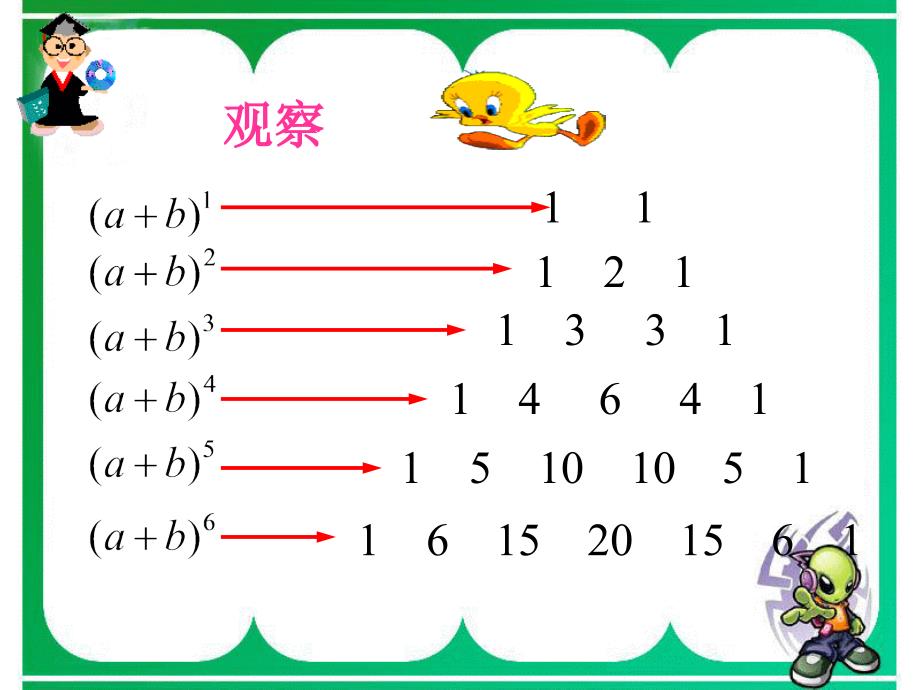 1.3.2“杨辉三角”与二项式系数的性质_第2页