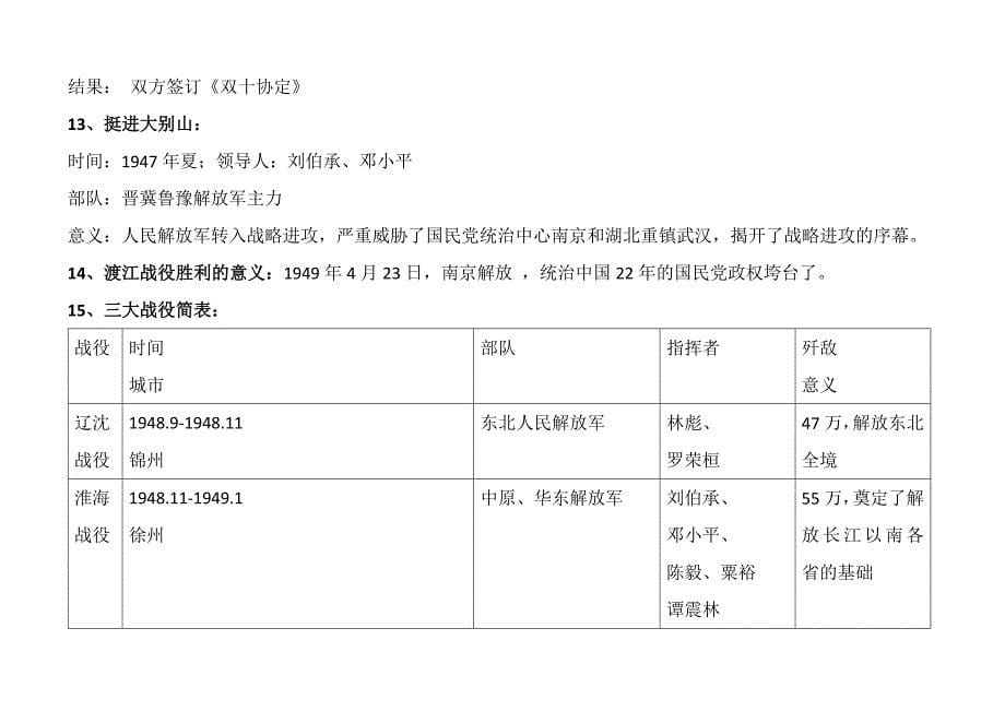 鲁教版历史复习资料_第5页