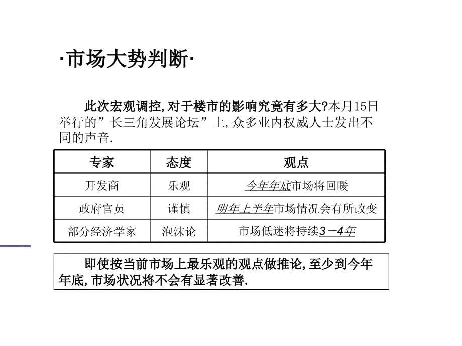 xx香杉园第三阶段市场研判及销售建议_第5页