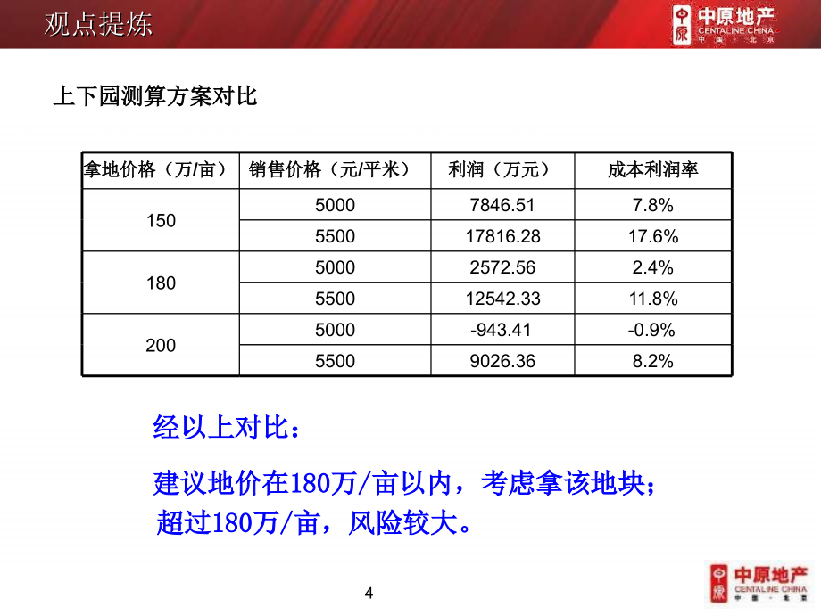 2009年11月天津城建武清项目研究_第4页