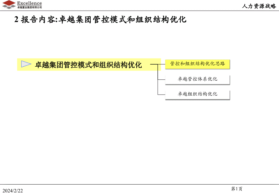 卓越集团管控模式与组织结构优化_第2页