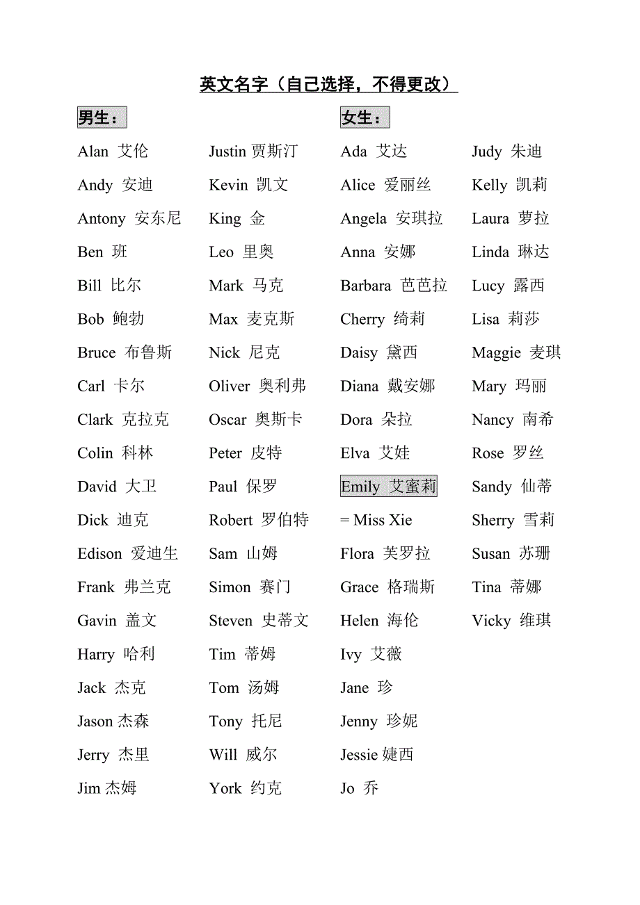 适用小学英语课堂全班英文名字_第1页