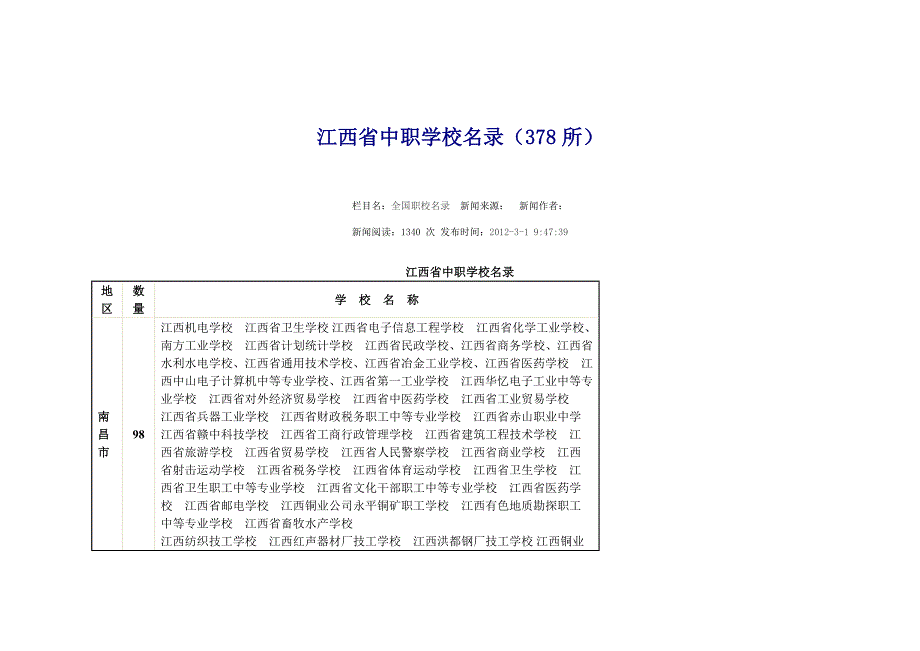 江西省中职学校名录(378所)_第1页