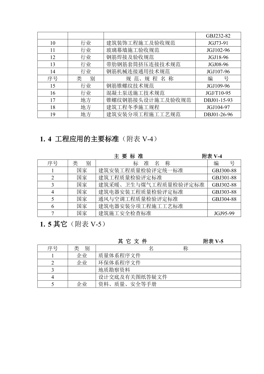 xx房管大厦建筑施工组织设计_第3页