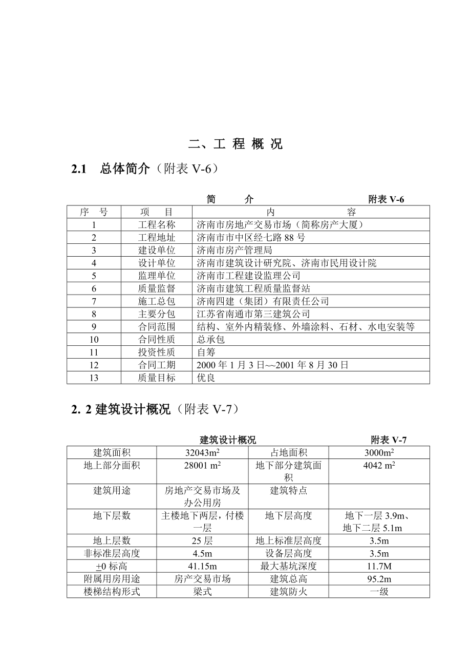 xx房管大厦建筑施工组织设计_第4页