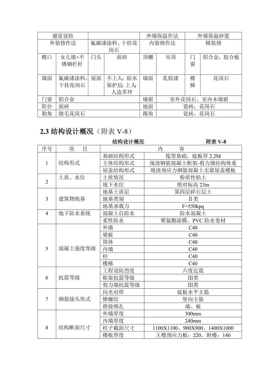 xx房管大厦建筑施工组织设计_第5页