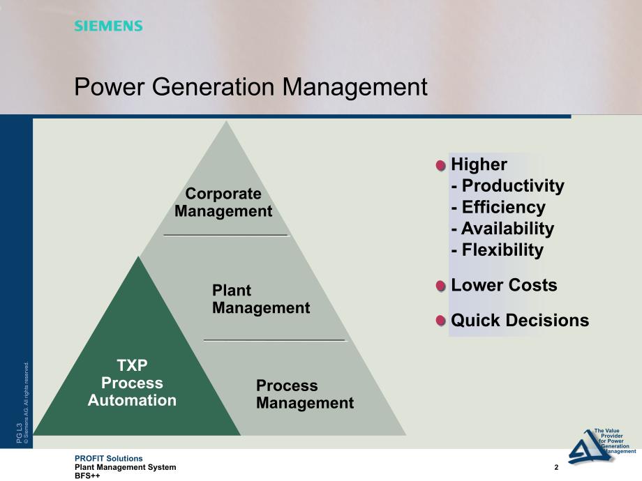 the power plant management system_第2页
