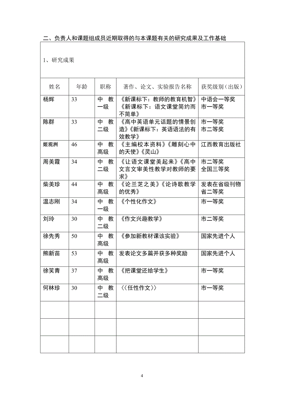 江西省中小学课题立项申请书_第4页